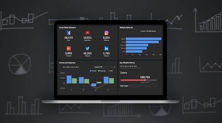 Kpi Metric Measure Banner